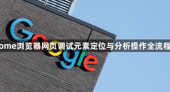 Chrome浏览器网页调试元素定位与分析操作全流程教程1