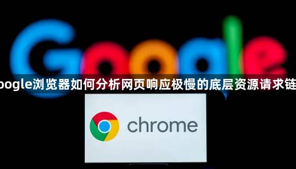 google浏览器如何分析网页响应极慢的底层资源请求链路1