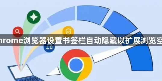 Chrome浏览器设置书签栏自动隐藏以扩展浏览空间1